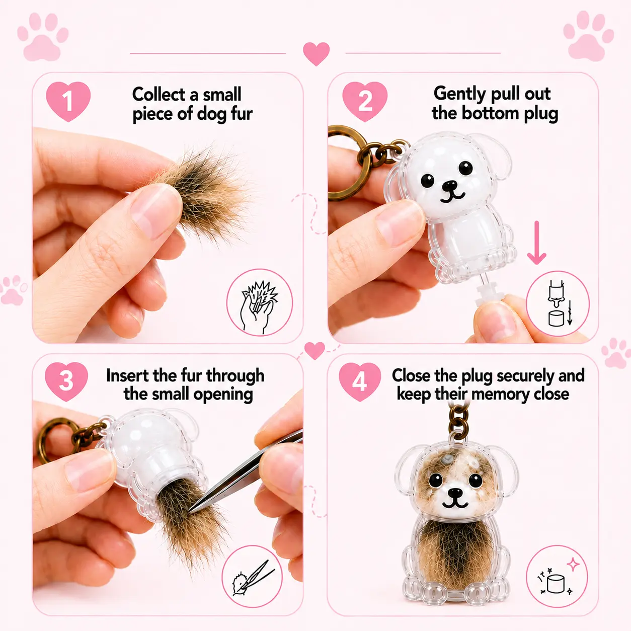 How PawEverly works — 4 step visual guide showing how to fill your pet fur keepsake